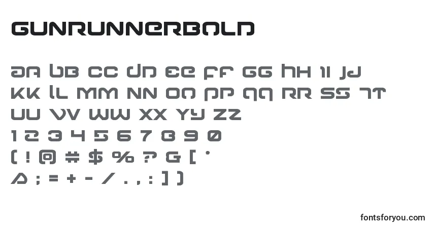 Czcionka Gunrunnerbold – alfabet, cyfry, specjalne znaki