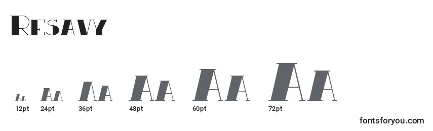 Resavy Font Sizes