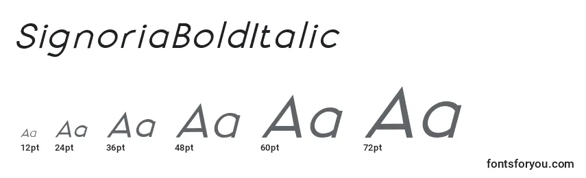 Размеры шрифта SignoriaBoldItalic