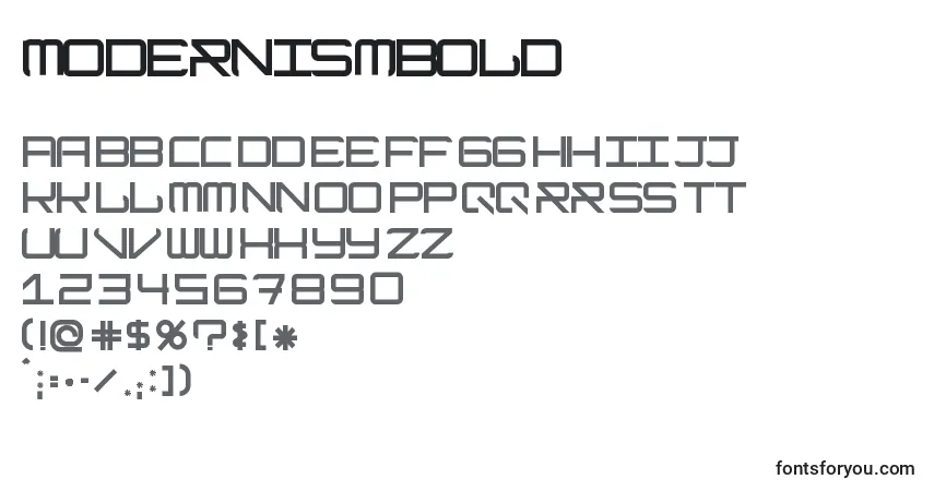 Шрифт ModernismBold – алфавит, цифры, специальные символы
