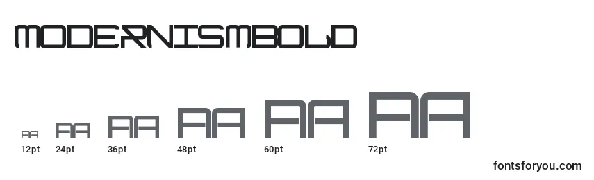 ModernismBold Font Sizes