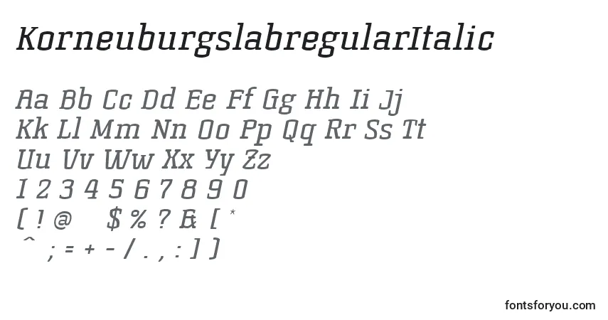Czcionka KorneuburgslabregularItalic – alfabet, cyfry, specjalne znaki