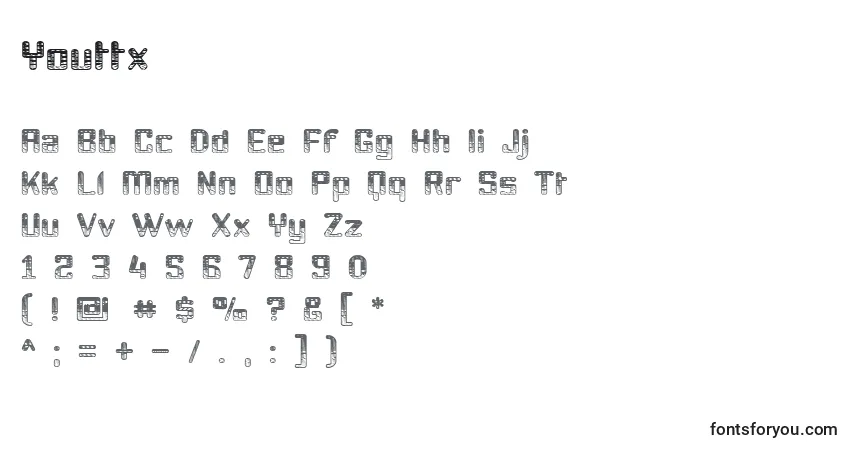A fonte Youttx – alfabeto, números, caracteres especiais