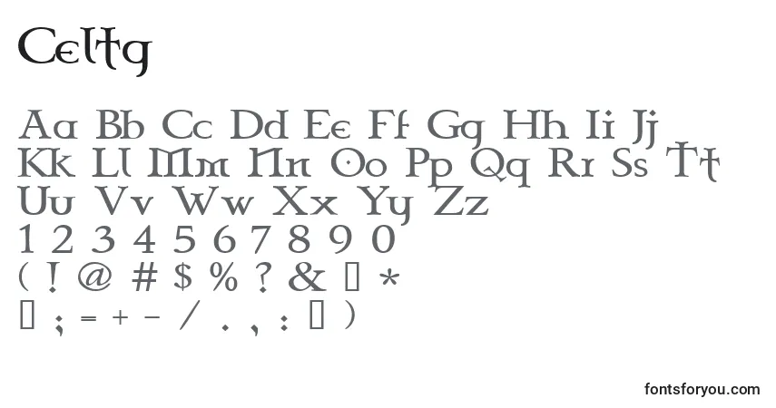 A fonte Celtg – alfabeto, números, caracteres especiais