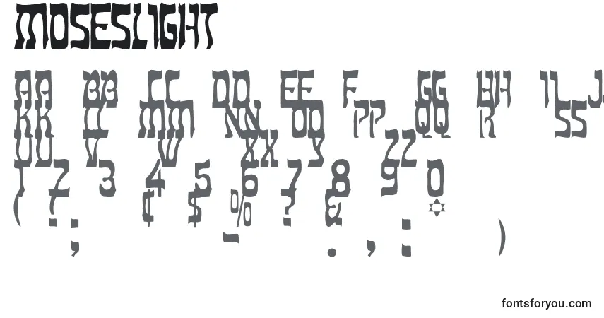 Czcionka MosesLight – alfabet, cyfry, specjalne znaki