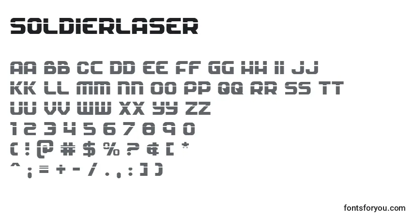 Шрифт Soldierlaser – алфавит, цифры, специальные символы