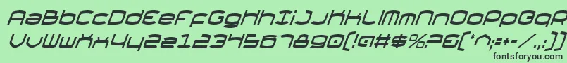 Шрифт ThundergodCondensedItalic – чёрные шрифты на зелёном фоне