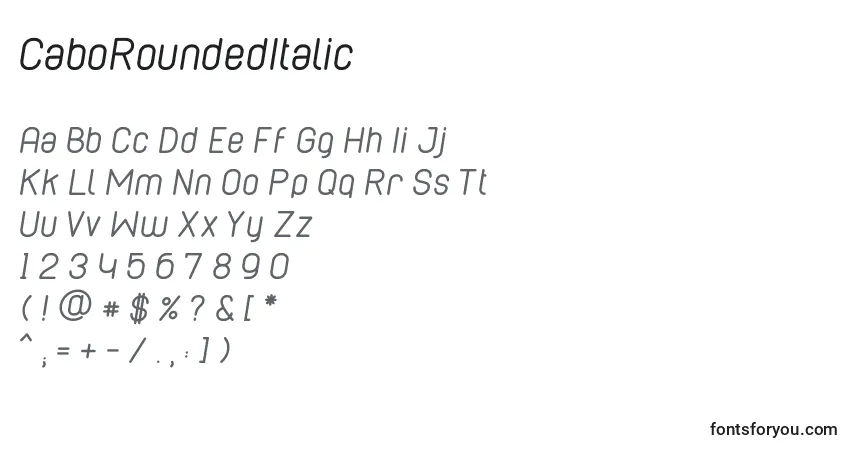 A fonte CaboRoundedItalic – alfabeto, números, caracteres especiais