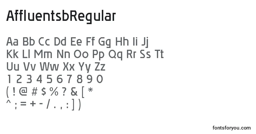 Czcionka AffluentsbRegular – alfabet, cyfry, specjalne znaki