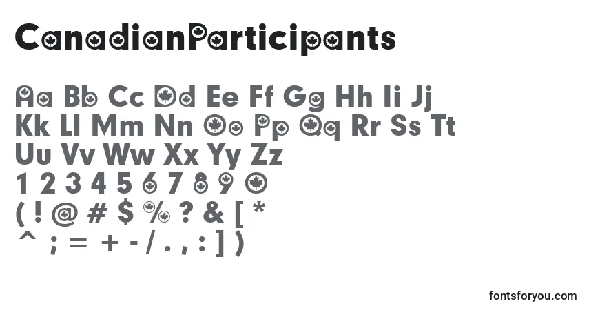 Czcionka CanadianParticipants – alfabet, cyfry, specjalne znaki