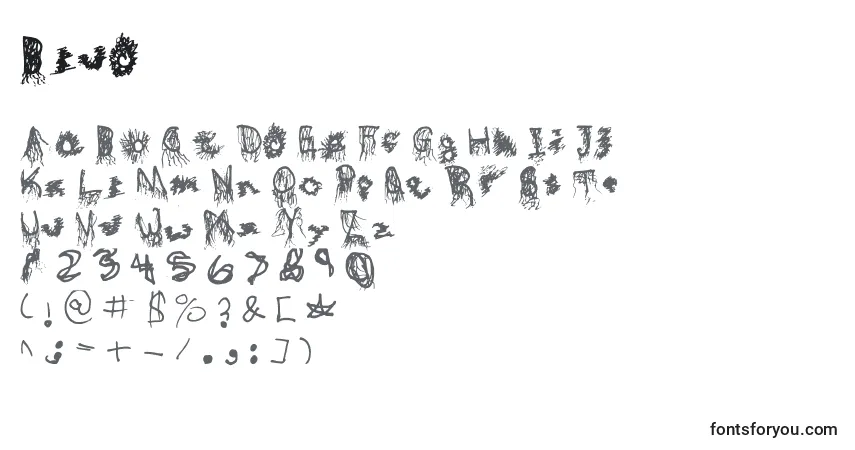 A fonte Blud – alfabeto, números, caracteres especiais