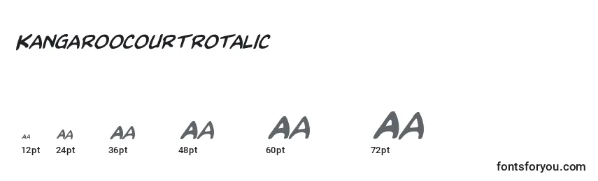 Размеры шрифта Kangaroocourtrotalic