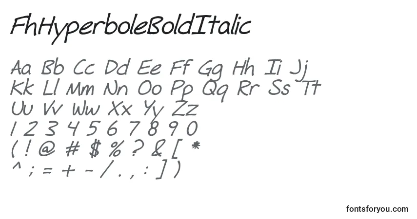 Шрифт FhHyperboleBoldItalic – алфавит, цифры, специальные символы