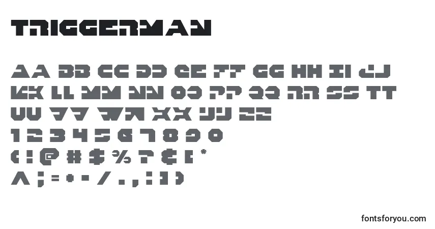 Czcionka Triggerman – alfabet, cyfry, specjalne znaki