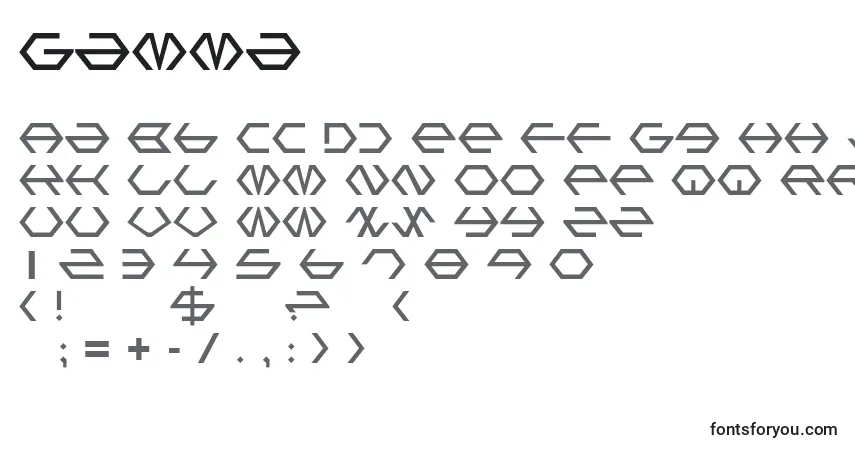 characters of gamma font, letter of gamma font, alphabet of  gamma font