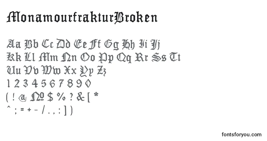 Czcionka MonamourfrakturBroken – alfabet, cyfry, specjalne znaki