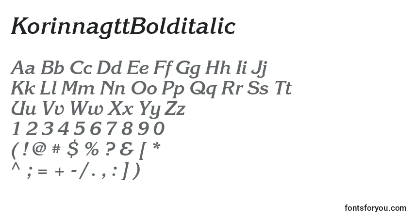 A fonte KorinnagttBolditalic – alfabeto, números, caracteres especiais