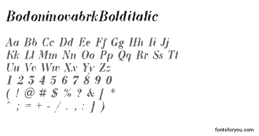 A fonte BodoninovabrkBolditalic – alfabeto, números, caracteres especiais
