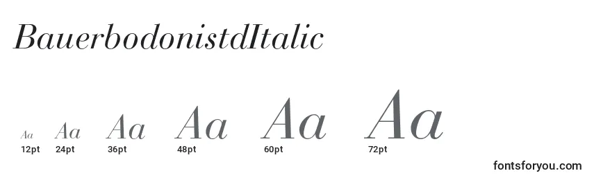 Размеры шрифта BauerbodonistdItalic