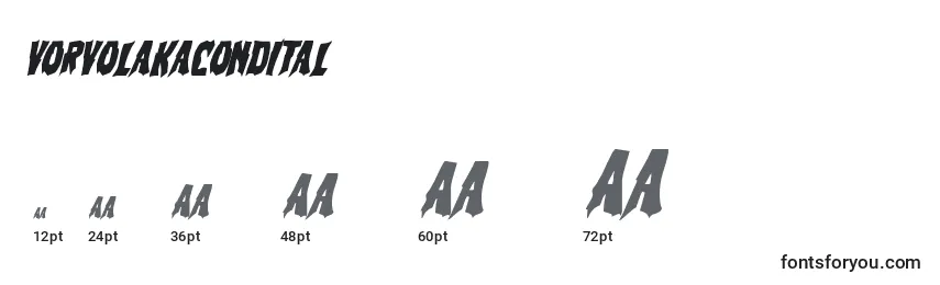 Vorvolakacondital Font Sizes