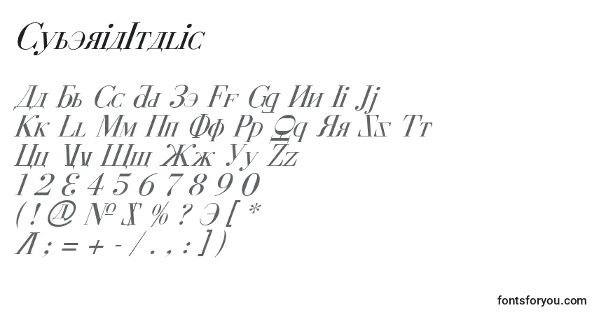 Czcionka CyberiaItalic – alfabet, cyfry, specjalne znaki
