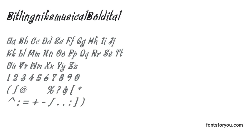 Czcionka BitlingniksmusicalBoldital – alfabet, cyfry, specjalne znaki