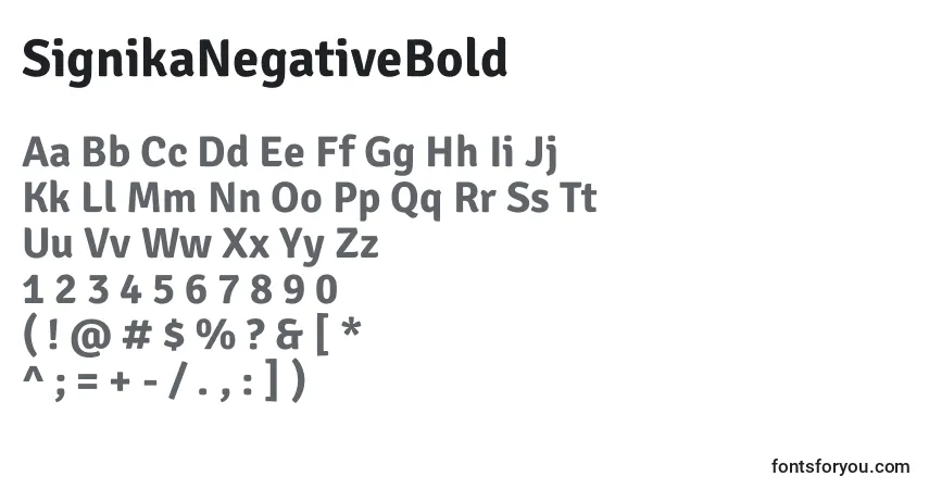 Шрифт SignikaNegativeBold – алфавит, цифры, специальные символы
