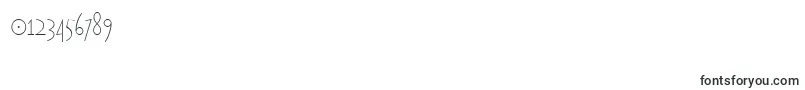 EtruscanLetPlain.1.0 Font – Fonts for Numbers and Digits
