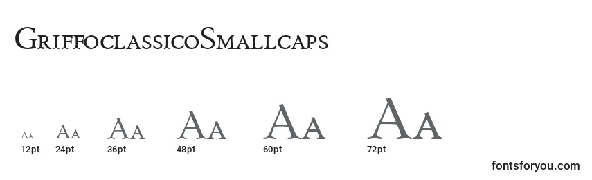 GriffoclassicoSmallcaps Font Sizes