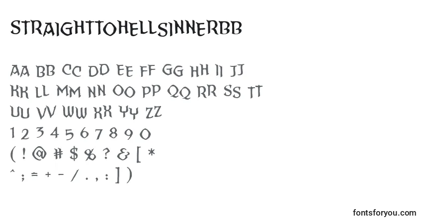 Czcionka Straighttohellsinnerbb – alfabet, cyfry, specjalne znaki