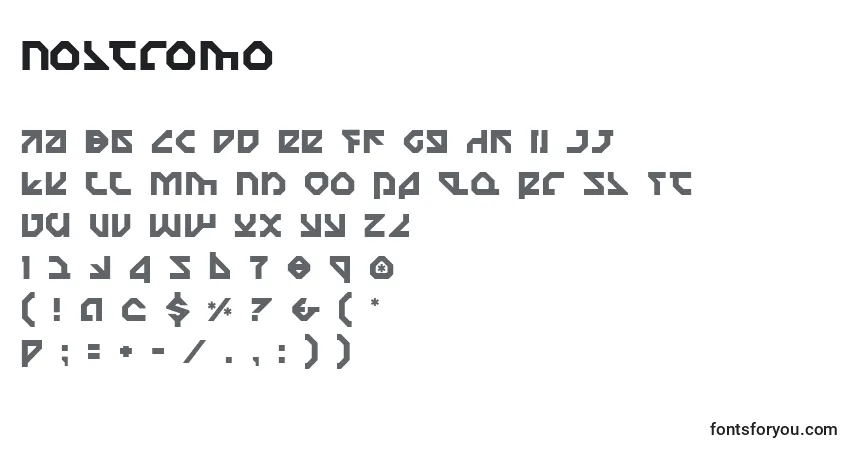 A fonte Nostromo – alfabeto, números, caracteres especiais