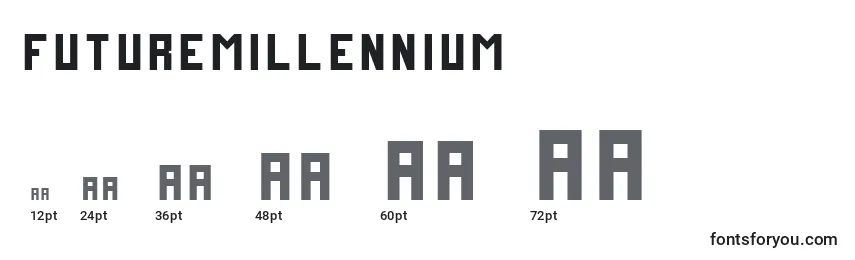 Размеры шрифта Futuremillennium
