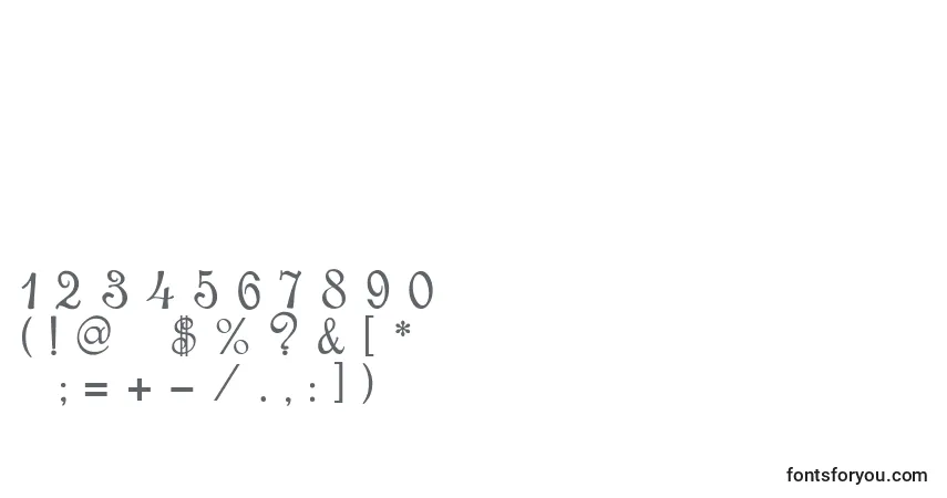 Шрифт RoundScriptItalic – алфавит, цифры, специальные символы