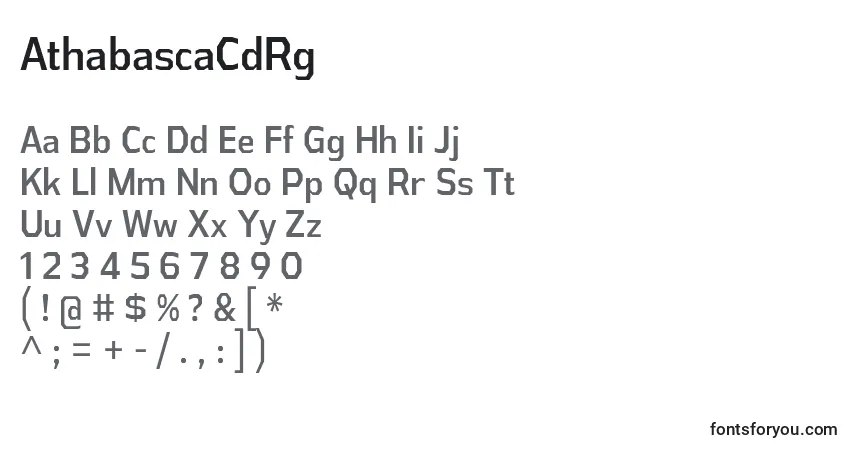 A fonte AthabascaCdRg – alfabeto, números, caracteres especiais