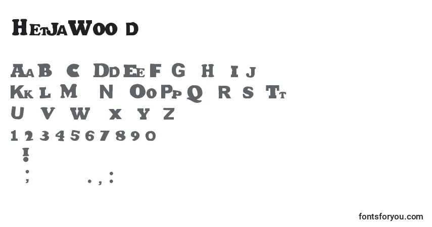 Czcionka HetJaWoord – alfabet, cyfry, specjalne znaki