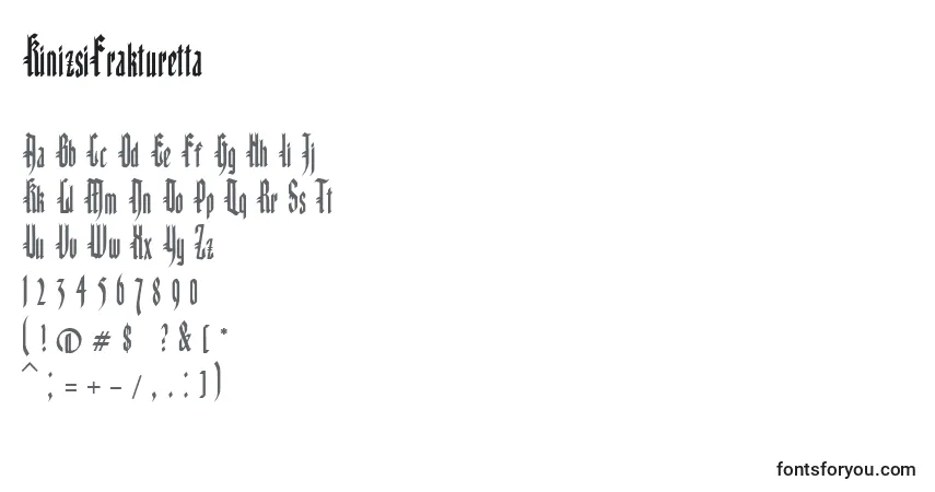 A fonte KinizsiFrakturetta – alfabeto, números, caracteres especiais