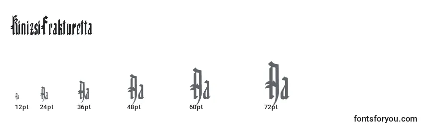 Размеры шрифта KinizsiFrakturetta