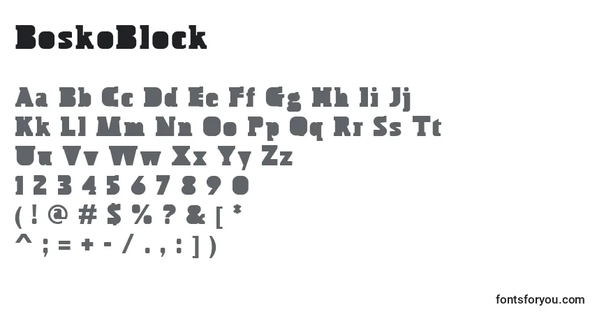 A fonte BoskoBlock – alfabeto, números, caracteres especiais