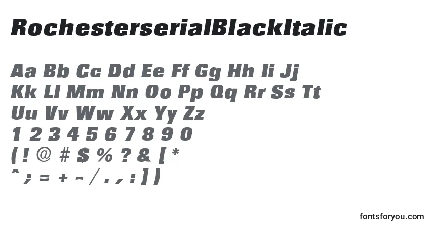 Шрифт RochesterserialBlackItalic – алфавит, цифры, специальные символы