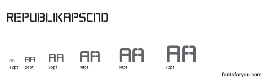 RepublikapsCnd Font Sizes