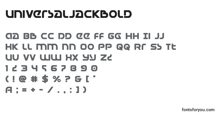 A fonte Universaljackbold – alfabeto, números, caracteres especiais