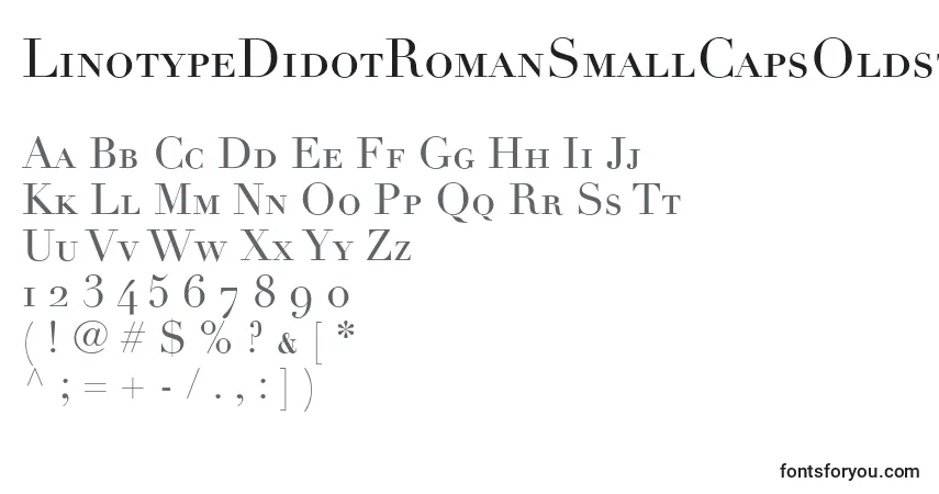 Czcionka LinotypeDidotRomanSmallCapsOldstyleFigures – alfabet, cyfry, specjalne znaki