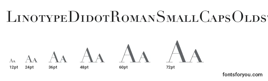 LinotypeDidotRomanSmallCapsOldstyleFigures Font Sizes
