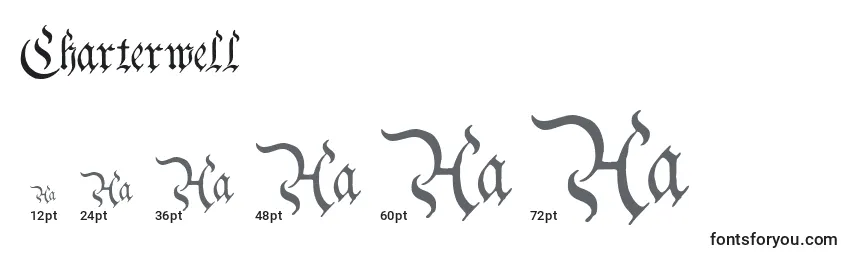 Charterwell Font Sizes