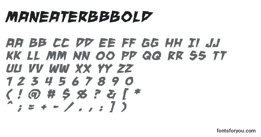 Шрифт ManeaterBbBold – алфавит, цифры, специальные символы