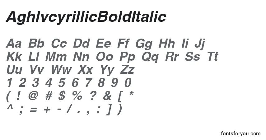 A fonte AghlvcyrillicBoldItalic – alfabeto, números, caracteres especiais