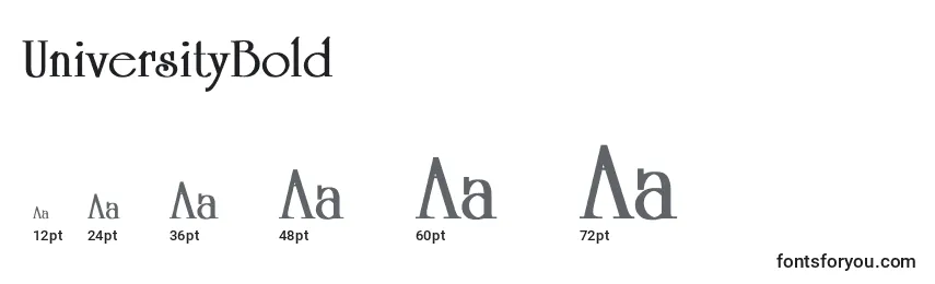 UniversityBold Font Sizes