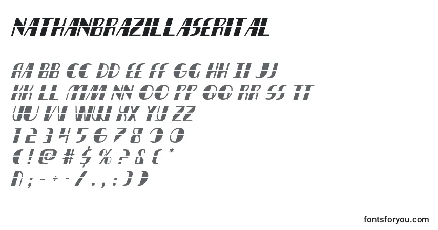 Czcionka Nathanbrazillaserital – alfabet, cyfry, specjalne znaki