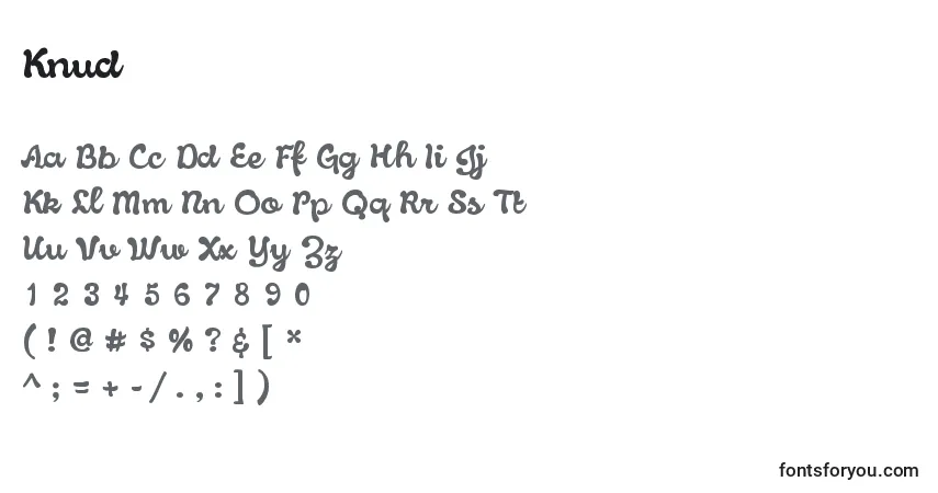Schriftart Knud – Alphabet, Zahlen, spezielle Symbole