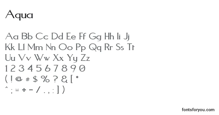 Fuente Aqua - alfabeto, números, caracteres especiales